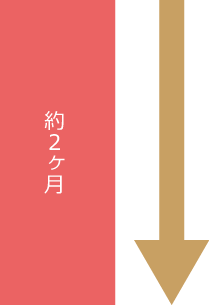 ２ヶ月