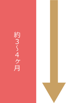２ヶ月