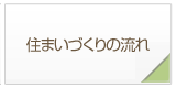 建築スケジュール